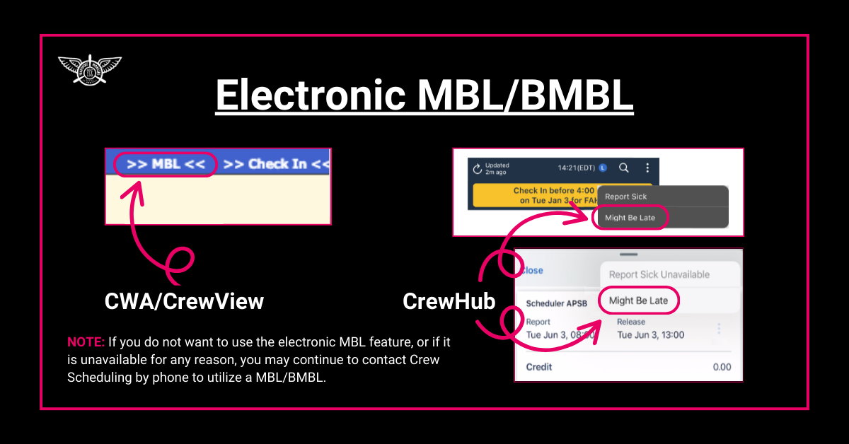 Electronic Might Be Late (MBL)