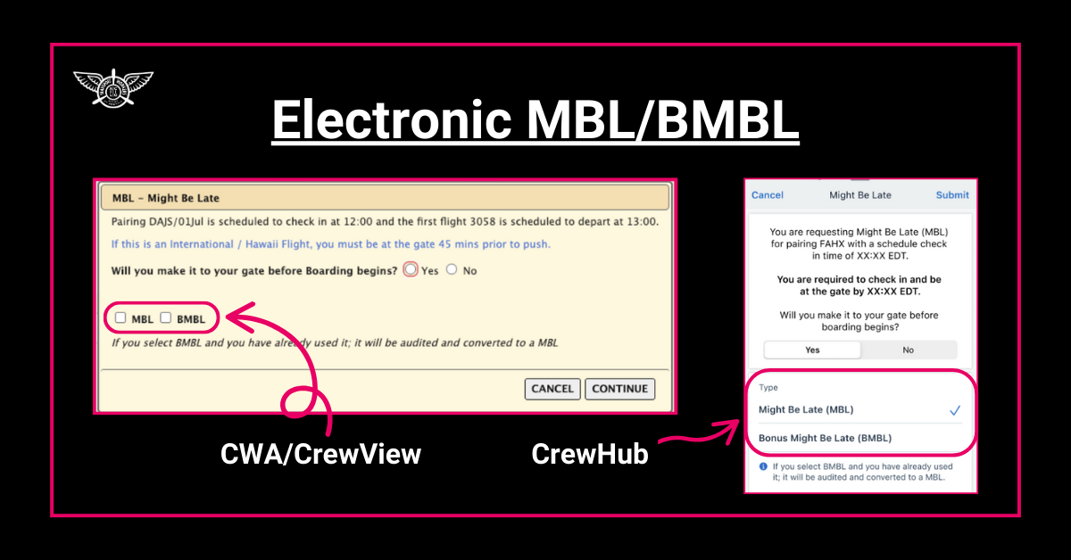 Electronic Might Be Late (MBL)
