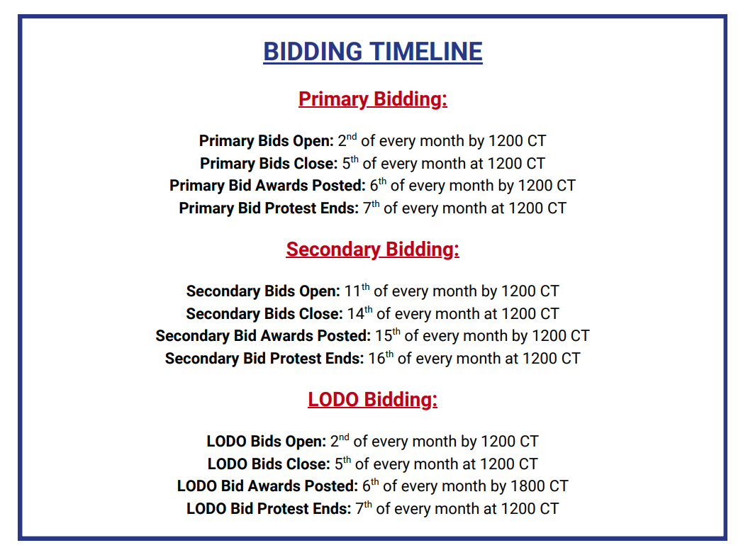 Bidding