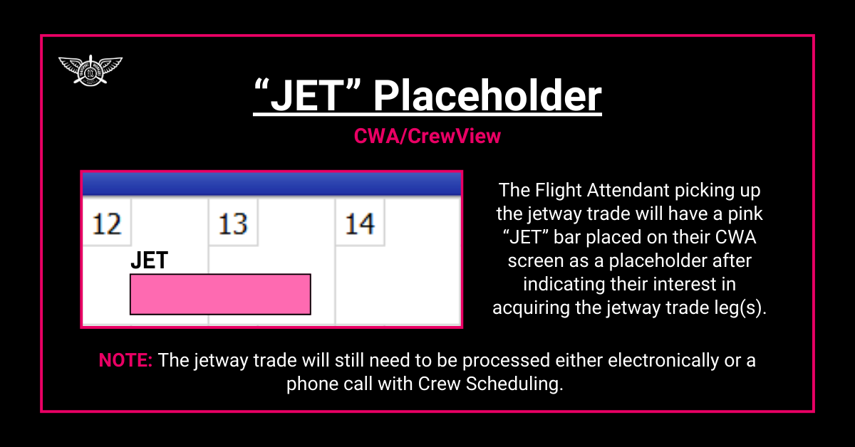 Electronic Jetway Trades